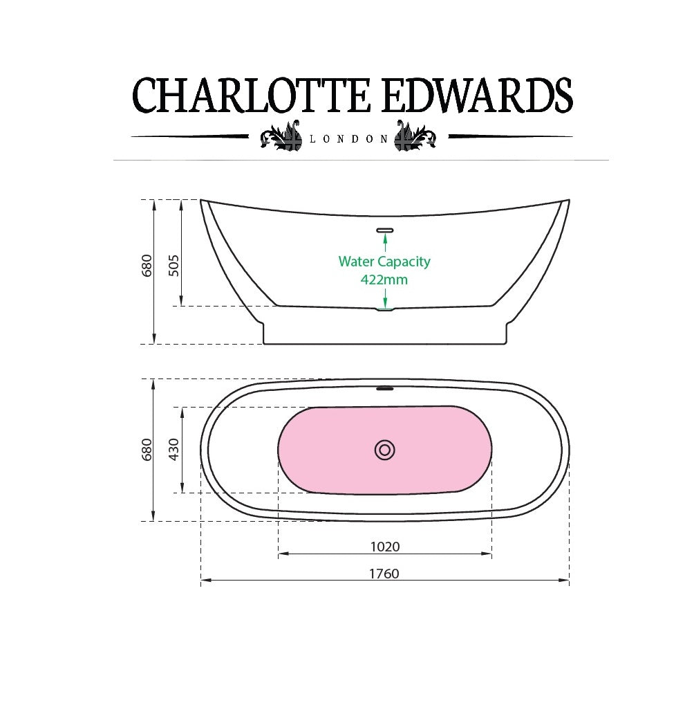 Charlotte Edwards Richmond Freestanding Bath - Matt Black