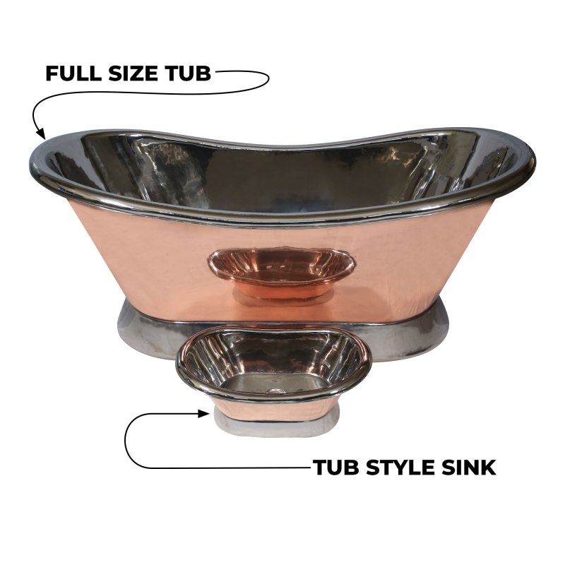 Coppersmith Creations Copper Tub-Style Basin – Nickel Inside & on Base, Copper Outside
